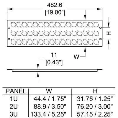 AVCLINK RPE-2/24D AVCLINK RPE-2/24D