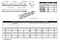 ИМЛАЙТ Q25/31-4500