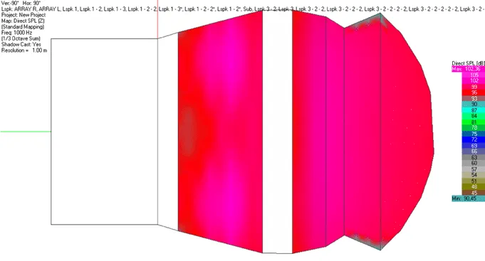 Детальный акустический анализ