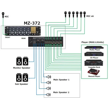 Tascam MZ-372 Tascam MZ-372