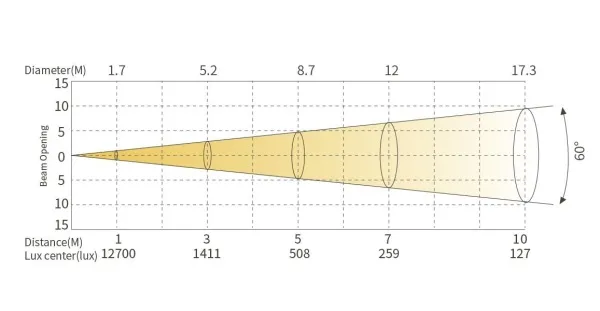 SILVER STAR SS826TC FREZNO 250 TC SILVER STAR SS826TC FREZNO 250 TC