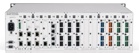 Купить Biamp Tesira SERVER-IO AVB по выгодной цене в Казани