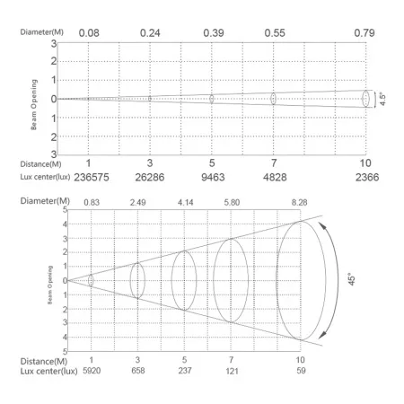 SILVER STAR SS352XCEM SUPERNOVA SILVER STAR SS352XCEM SUPERNOVA