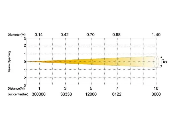 SILVER STAR SS671XCEM NEPTUNE 400 FX WASH SILVER STAR SS671XCEM NEPTUNE 400 FX WASH