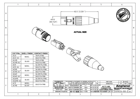 Купить AMPHENOL AC5F по выгодной цене в Казани