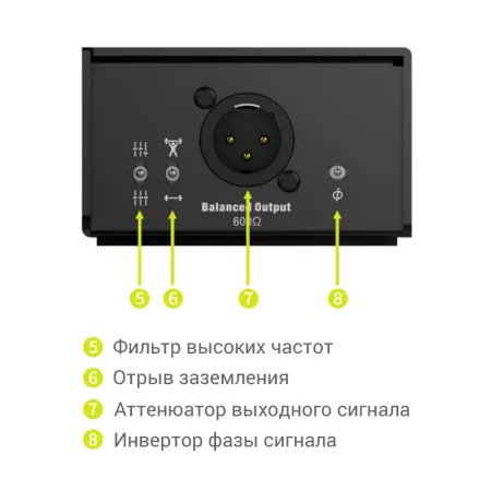 Купить MUSONTEK PD1X по выгодной цене в Казани