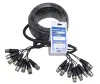 INVOTONE DC08/15M