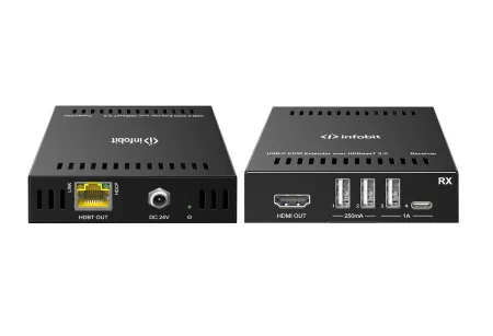 Infobit iTrans UC-Hub