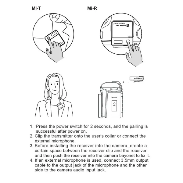 Relacart EZ.Mi1 Relacart EZ.Mi1