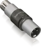 Купить BEHRINGER MIC LINK по выгодной цене в Казани