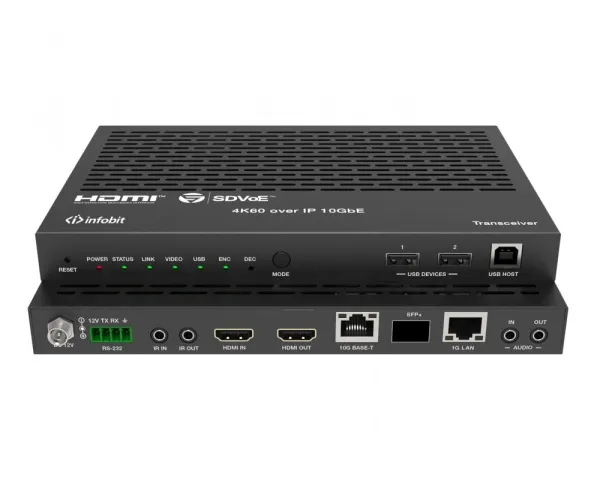 Infobit iSwitch SDV-C