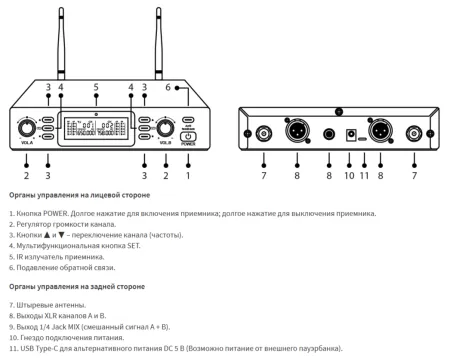 Купить Axelvox DX800FK по выгодной цене в Казани