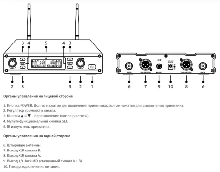 Купить Axelvox DX800HT по выгодной цене в Казани