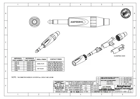 Купить AMPHENOL TS3P по выгодной цене в Казани
