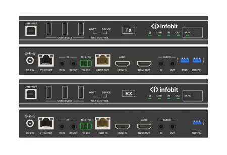 Infobit iTrans E90U8K