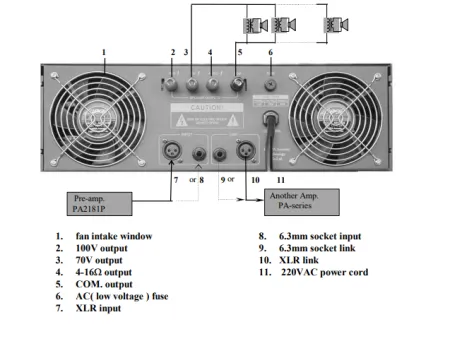 ABK PA-6002 ABK PA-6002