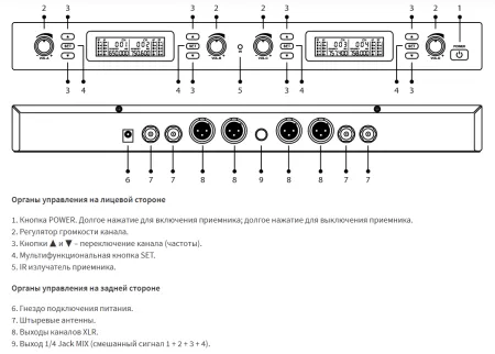 Купить Axelvox DX800FC по выгодной цене в Казани