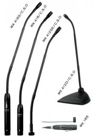 Купить SHURE MX418D/C по выгодной цене в Казани