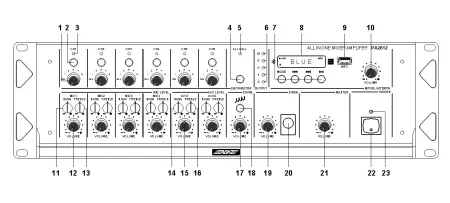 ABK PA-2812 ABK PA-2812