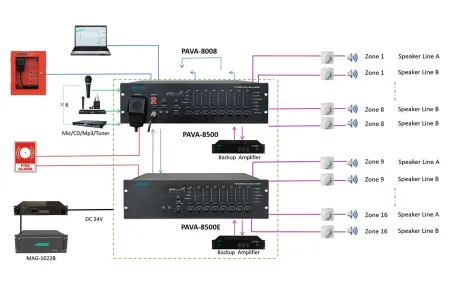 Купить DSPPA PAVA-8008 по выгодной цене в Казани