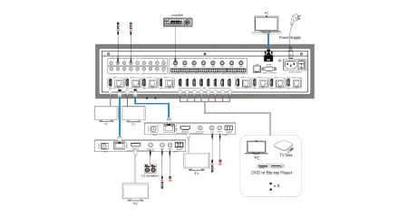 Купить Prestel MHT-88R150 по выгодной цене в Казани