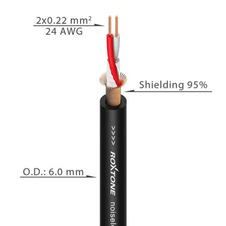 Купить ROXTONE MMXJ660/6 по выгодной цене в Казани
