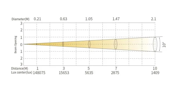 SILVER STAR SS826TW FREZNO 250 TW SILVER STAR SS826TW FREZNO 250 TW