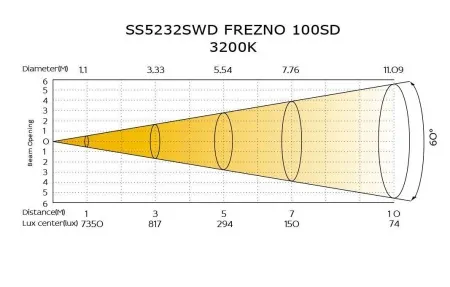 SILVER STAR SS5232SWD FREZNO 100SD