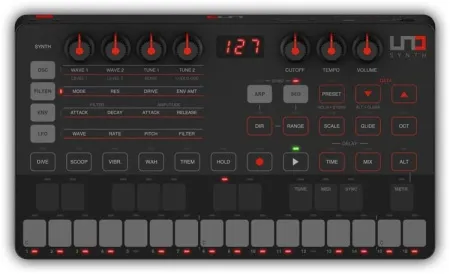 Купить IK MULTIMEDIA UNO Synth по выгодной цене в Казани