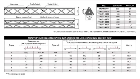 Картинка с сайта Картинка с сайта