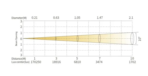 SILVER STAR SS826TC FREZNO 250 TC SILVER STAR SS826TC FREZNO 250 TC