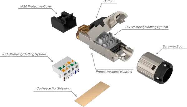 ROXTONE RJ45C6A-MH