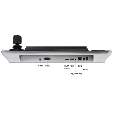 Prestel_KBIP3-Interfaces-1