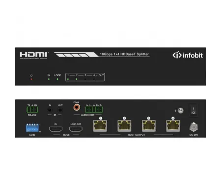 Infobit iSwitch 104H150