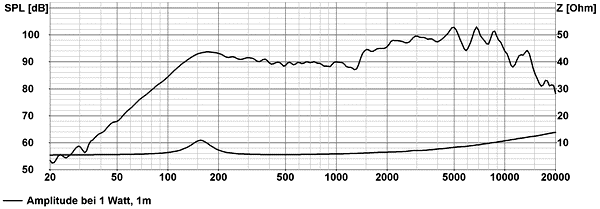 e7ac782dbd0a02377ea457a21ad4a5a9