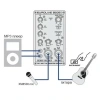 Купить BEHRINGER B205D по выгодной цене в Казани