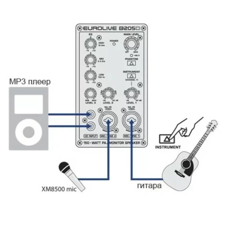 Купить BEHRINGER B205D по выгодной цене в Казани