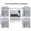 Купить BEHRINGER B112D по выгодной цене в Казани