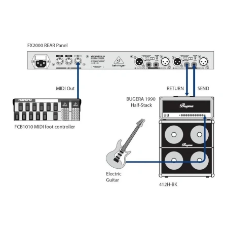 Купить BEHRINGER FX2000 по выгодной цене в Казани