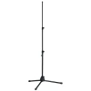 K&M 19900-300-55