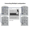 Купить BEHRINGER B112MP3 по выгодной цене в Казани
