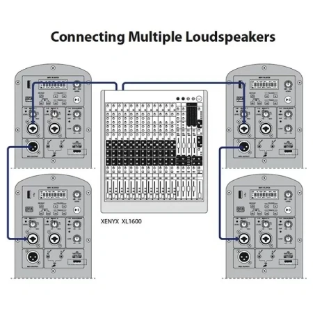Купить BEHRINGER B112MP3 по выгодной цене в Казани