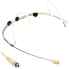 Купить SENNHEISER Boom Mic HSP Essential-BE-3PIN по выгодной цене в Казани
