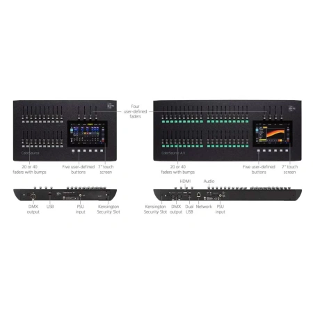 Купить ETC ColorSource 40 AV по выгодной цене в Казани