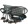 Klotz TL2U328X20