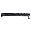 Купить Dialighting Led bar 24 RGBW Pixel V2 по выгодной цене в Казани