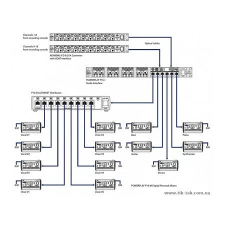 Купить BEHRINGER P16-D по выгодной цене в Казани