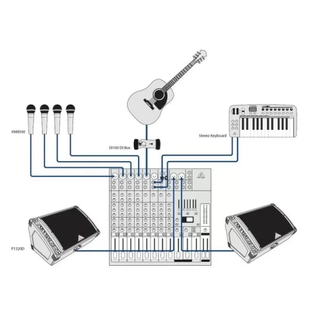 Купить BEHRINGER F1320D по выгодной цене в Казани