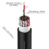 Купить ROXTONE STBN1604L20 по выгодной цене в Казани